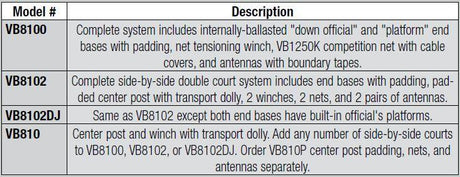 Bison Arena II Freestanding Portable System with Official's Platforms on Both Ends WEIGHT ISSUE Volleyball Nets & Court Equipment All