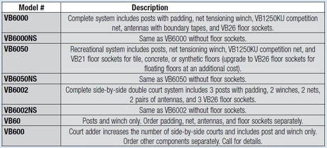 Bison Match Point Aluminum System without Padding WEIGHT ISSUE Volleyball Nets & Court Equipment All