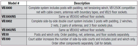 Bison Lady CarbonMax Composite System without Padding WEIGHT ISSUE Volleyball Nets & Court Equipment All