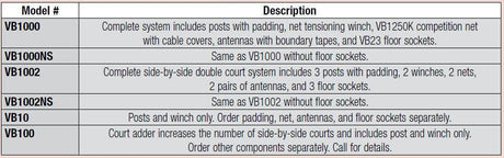 Bison Centerline Elite Aluminum System without Padding Volleyball Nets & Court Equipment All