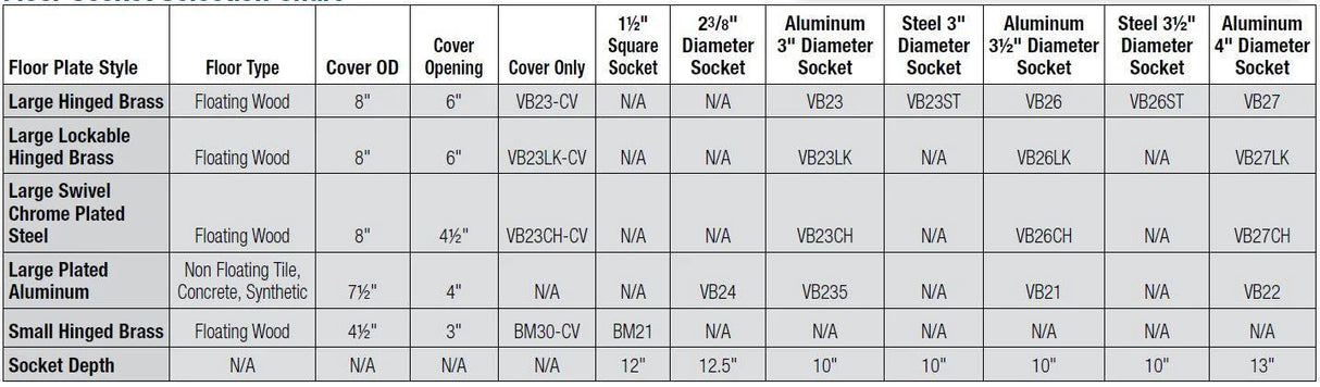 Bison Volleyball Socket with Chrome Plated Steel Swivel Cover Plate Volleyball Nets & Court Equipment All