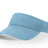 Richardson Garment Washed Visor Hat Richardson