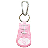 Gamewear Jacksonville Jaguars Pink Football Keychain Fan Gear NFL Jacksonville Jaguars