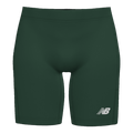 New Balance Men's Athletics Half Tights 2.0 New Balance