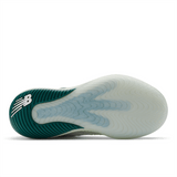 New Balance Women's FuelCell 996v6 Tennis Shoe - WCH996A6 New Balance