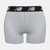 New Balance Women's Base Layer Shorts Womens Apparel Shorts