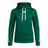 adidas Women's Sideline Athletic Hoodie Womens Apparel Sweatshirts & Fleece