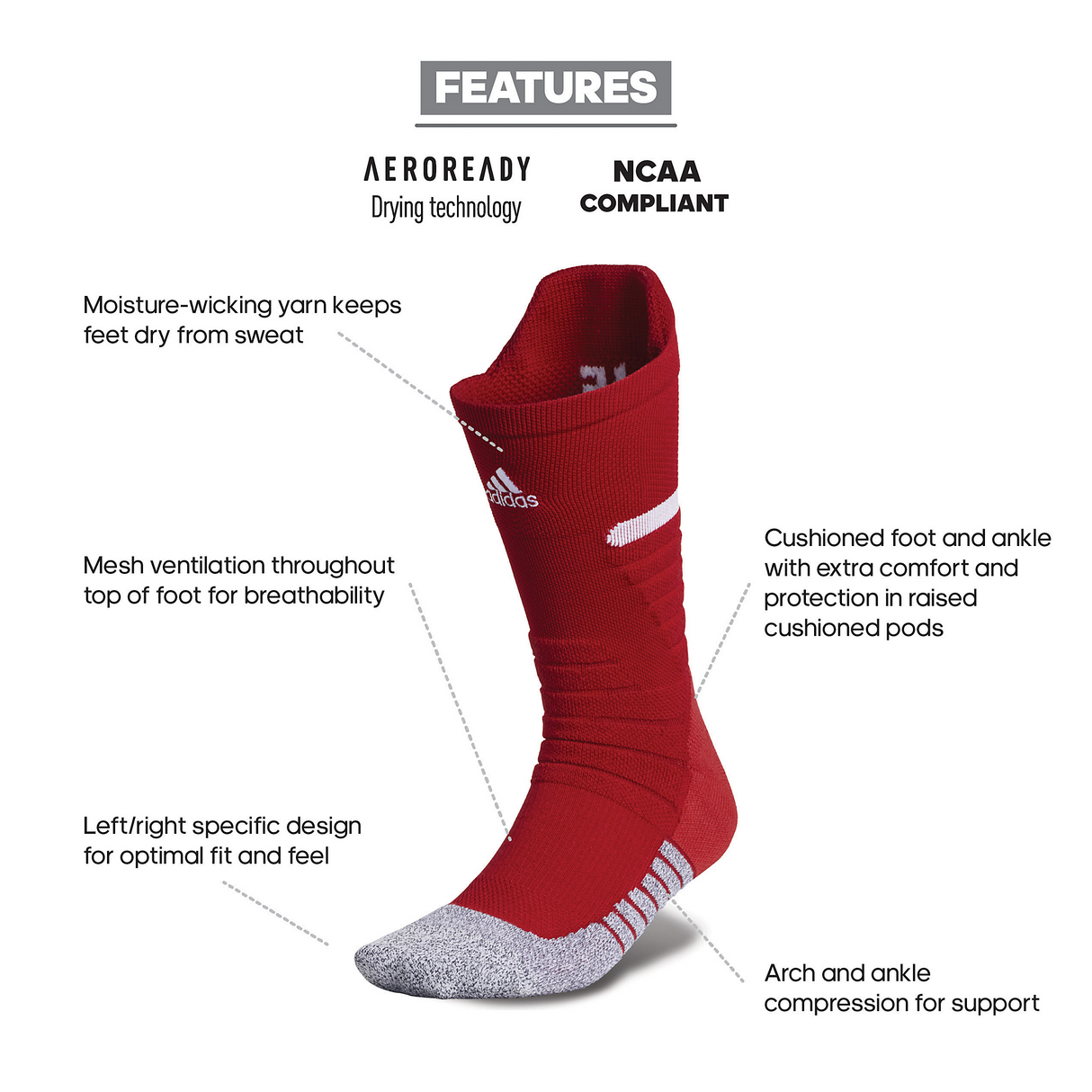 adidas Men's adizero Football Cushioned Crew Socks-2