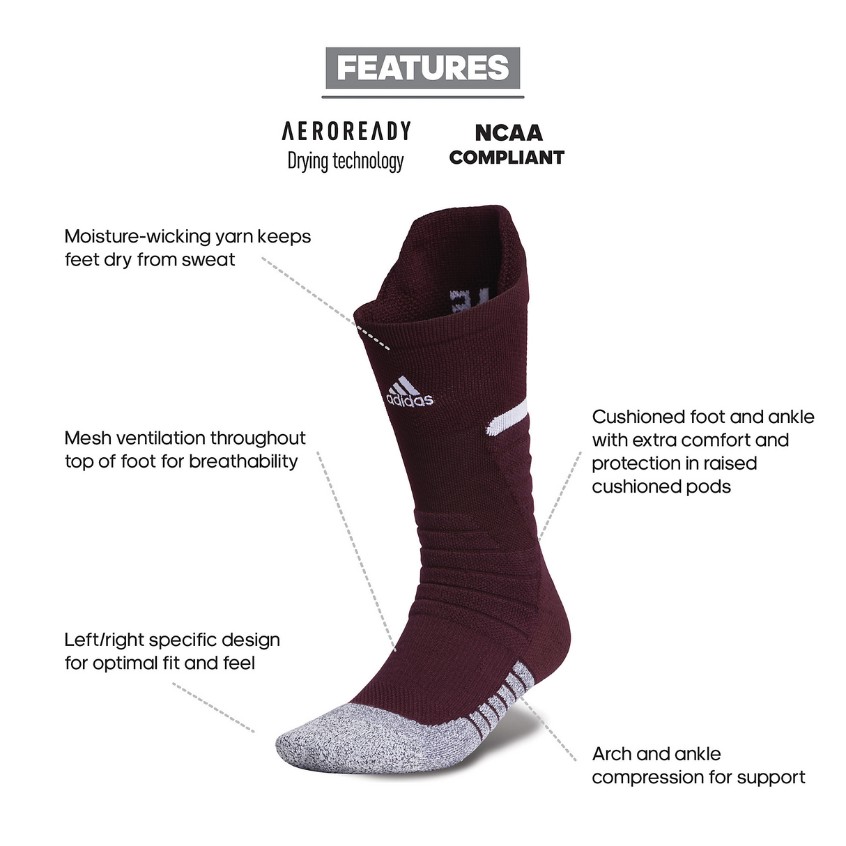 adidas Men's adizero Football Cushioned Crew Socks-2