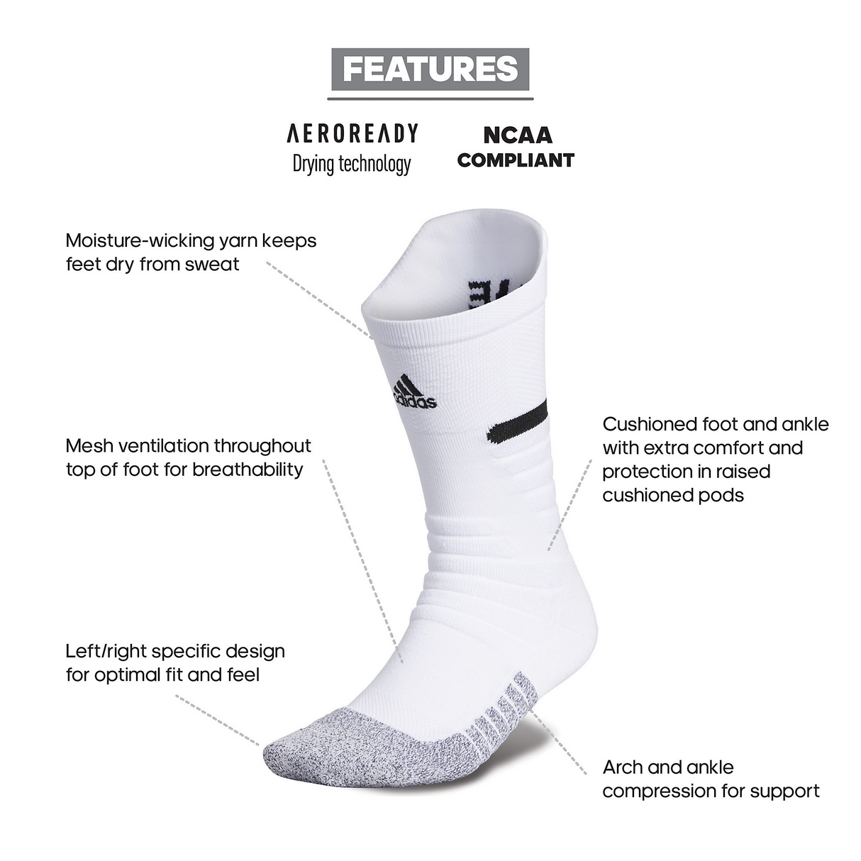 adidas Men's adizero Football Cushioned Crew Socks-2