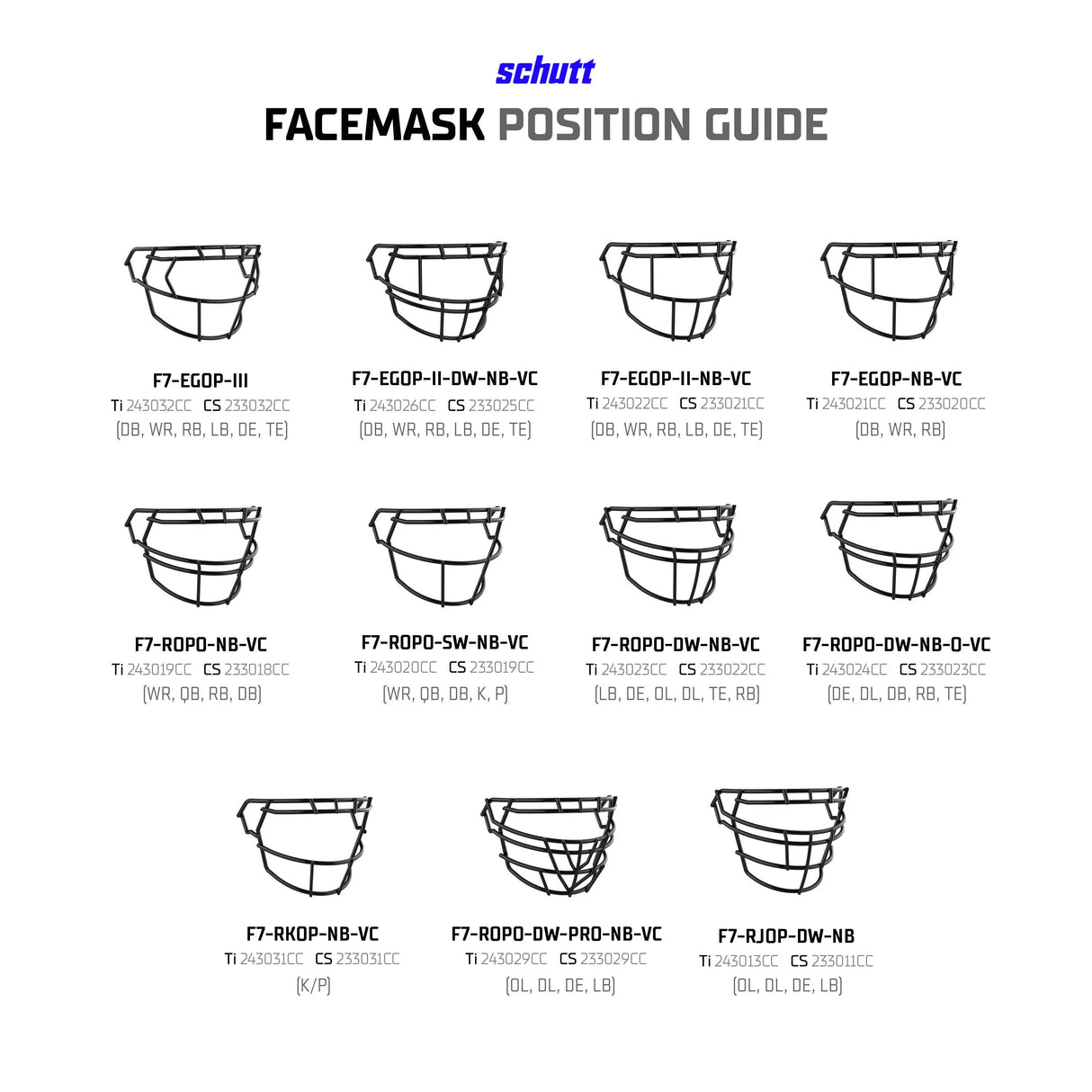 Schutt F7 EGOP II-DW-NB-VC Football Facemask-14