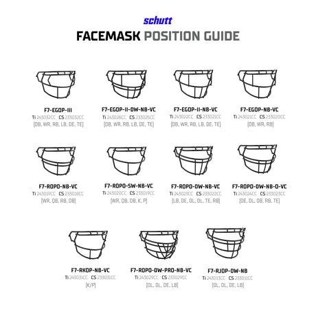Schutt F7 ROPO-SW-NB-VC Football Facemask-14