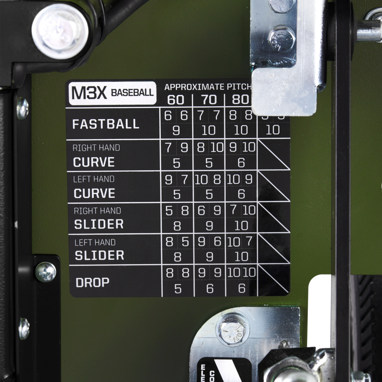 Atec M3X 2.0 Baseball Training Machine On Tripod-10