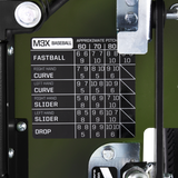 Atec M3X 2.0 Baseball Training Machine On Tripod-10