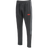 hummel Men's Pro Grid Poly Pants-1