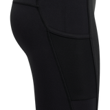 Newline Women's Core Warm Protect Tights-4