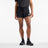 New Balance Men's Team Elite RC Ultra light Split Shorts 3-1