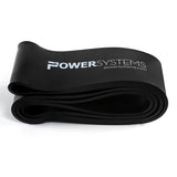 Power Systems Strength Band