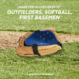 Markwort Youth Glove Guard - Blue-2