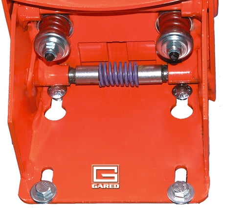 Gared Collegiate Breakaway Rim-1