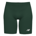New Balance Men's Athletics Half Tights 2.0-1
