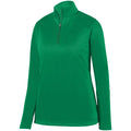 Augusta Sportswear  Women's  Wicking Fleece Pullover