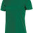 Augusta Sportswear  Women's Ladies Nexgen Wicking Tee