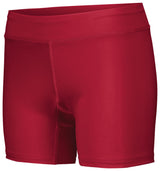 Holloway  Women's Ladies Pr Max Compression Shorts