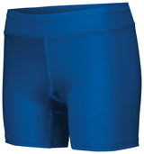 Holloway  Women's Ladies Pr Max Compression Shorts