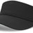 Pacific Headwear Perforated Visor Powered By Coolcore®