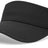 Pacific Headwear Perforated Visor Powered By Coolcore®