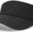 Pacific Headwear Perforated Visor Powered By Coolcore®