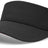 Pacific Headwear Perforated Visor Powered By Coolcore®