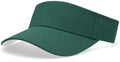 Pacific Headwear Perforated Visor Powered By Coolcore®