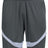A4 Youth  Step Back Basketball Shorts-1