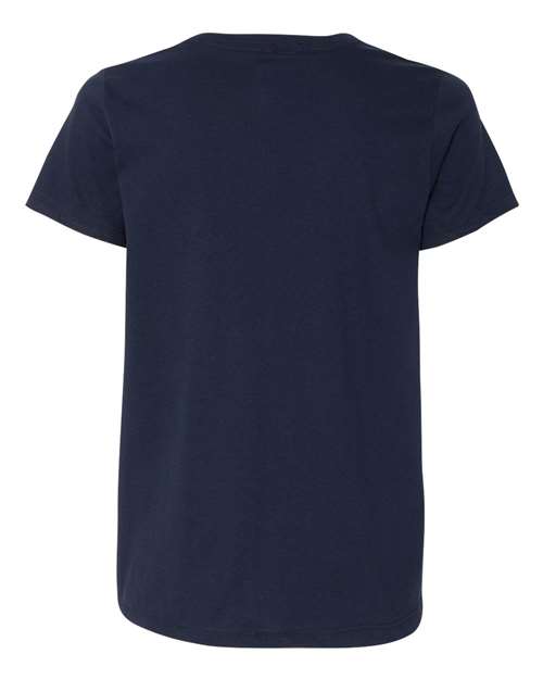  Women's Essential-T T-Shirt-2
