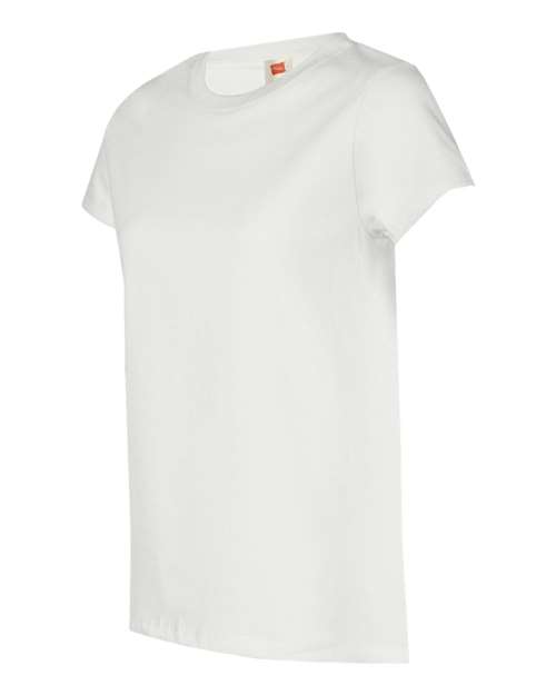  Women's Essential-T T-Shirt-2