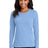 Port & Co Women's   Long Sleeve Core Cotton Tee
