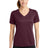 Sport-Tek Women's   PosiCharge   RacerMesh   V-Neck Tee