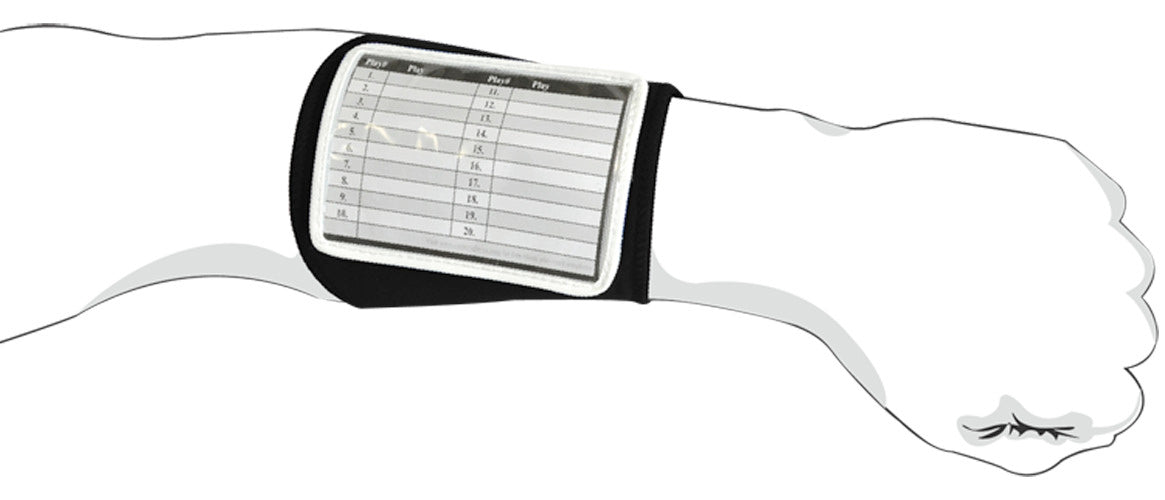 Cutters Triple Playmaker Wrist Coach-2