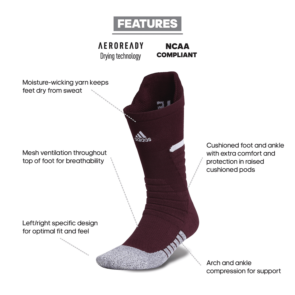 adidas adizero Football Cushioned Crew Sock-2