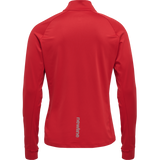 Newline Men's Core Midlayer-2