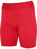 hummel Men's Baselayer Performance Shorts Tights-1