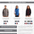 Clique Men's Tempo Recycled Stretch Softshell Full Zip Jacket-1