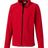 Clique Youth Summit Performance Fleece Full Zip Jacket-1