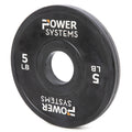 Power Systems Training Plate Black Change Plates