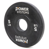 Power Systems Training Plate Black Change Plates