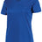 Augusta Women's Attain Wicking Set-In Sleeve Tee Augusta