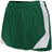 Holloway Women's Olympus Shorts Holloway
