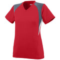 Augusta Youth Mystic Softball Jersey Augusta